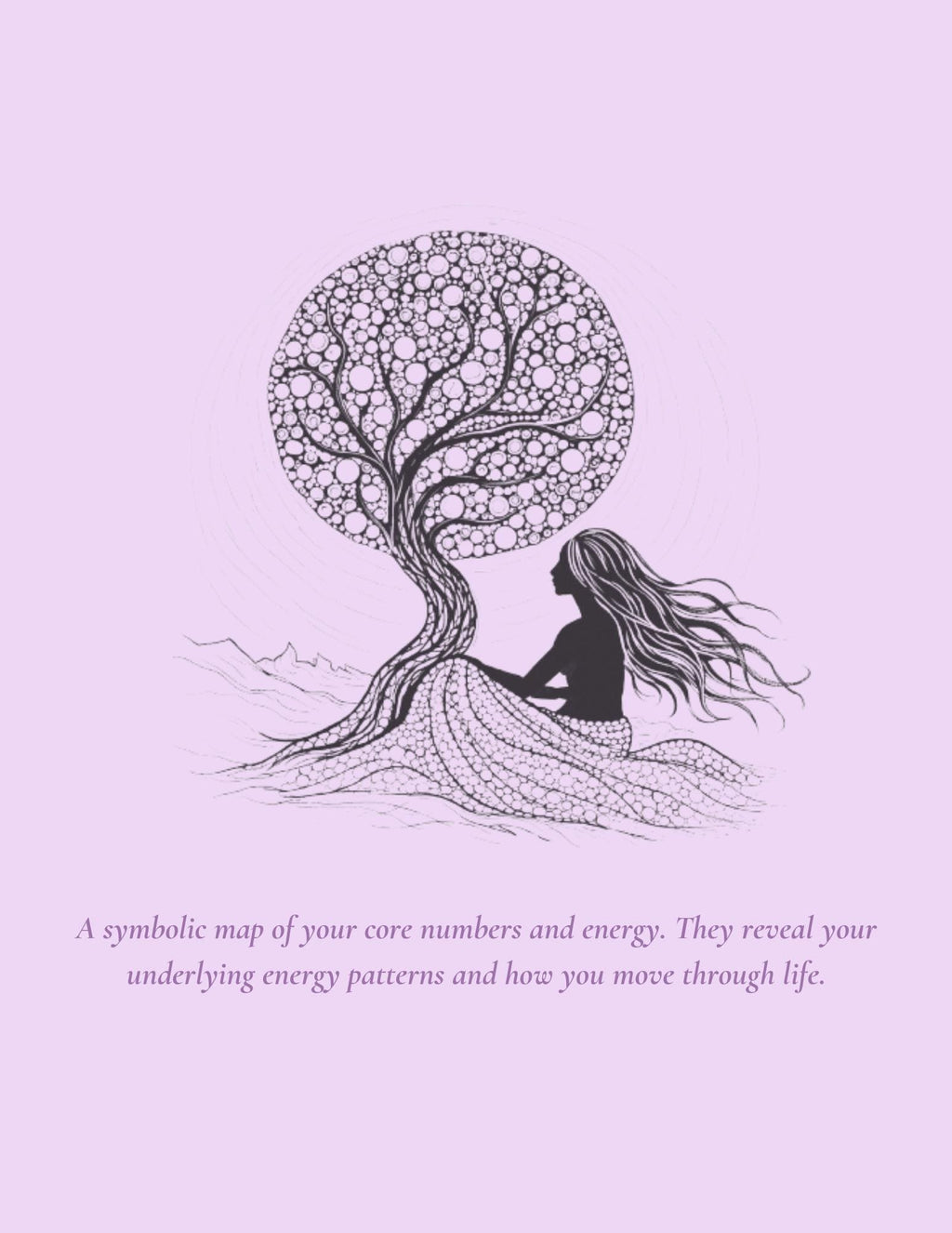 Custom Numerology Reading | Patterns & Permissions Code. Personalized Insight PDF. Self-Awareness and Life Path Guide.